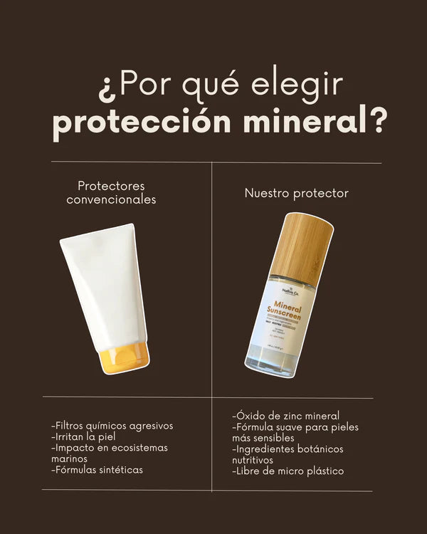Mineral Sunscreen SPF 50